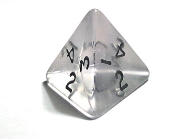 metalowa piramida, na której wyryte są liczby