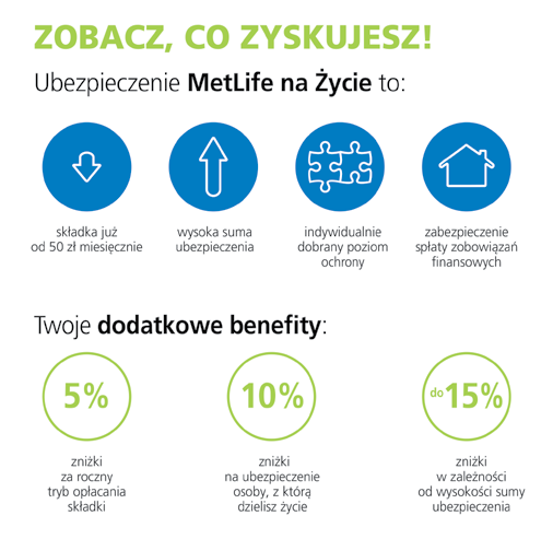 infografika, opis alternatywny znajduje się poniżej