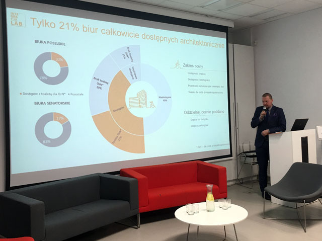 Tomasz Przybyszewski, szef mediów Integracji, przedstawia wyniki badania dostępności biur poselskich i senatorskich